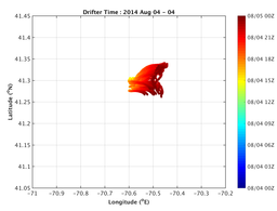 drifter_time_2014_Aug_04-04.png
