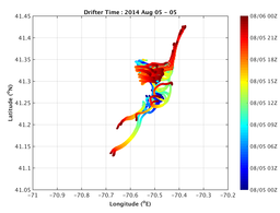 drifter_time_2014_Aug_05-05.png