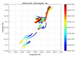 drifter_time_2014_Aug_06-06.png