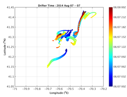 drifter_time_2014_Aug_07-07.png