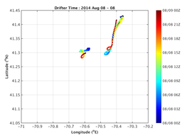 drifter_time_2014_Aug_08-08.png