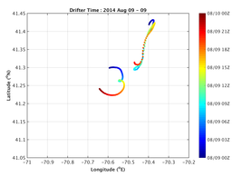 drifter_time_2014_Aug_09-09.png
