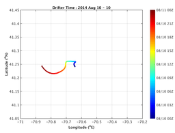 drifter_time_2014_Aug_10-10.png