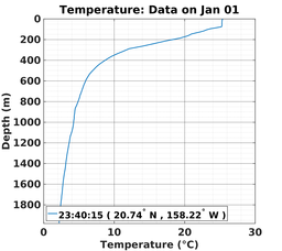 20150101_prof_M3_tz.png