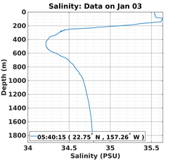 20150103_prof_M3_sz.png