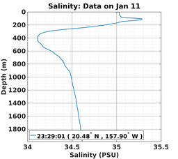 20150111_prof_M3_sz.png