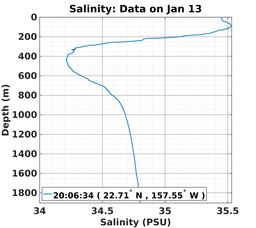 20150113_prof_M3_sz.png