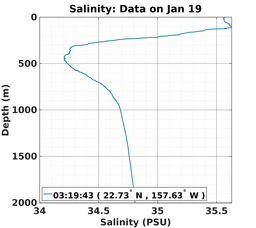 20150119_prof_M3_sz.png