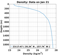 20150121_prof_M3_rz.png