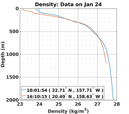 20150124_prof_M3_rz.png