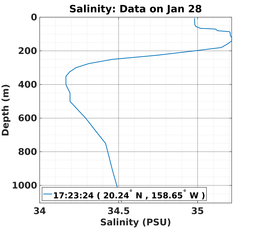20150128_prof_M3_sz.png