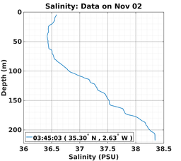 20161102_prof_M3_sz.png