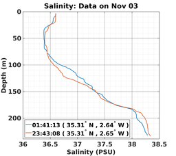 20161103_prof_M3_sz.png