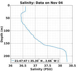 20161104_prof_M3_sz.png