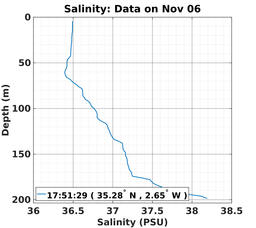 20161106_prof_M3_sz.png