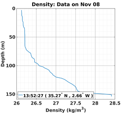 20161108_prof_M3_rz.png