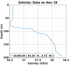 20161118_prof_M3_sz.png