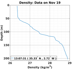 20161119_prof_M3_rz.png