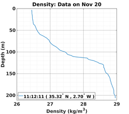 20161120_prof_M3_rz.png