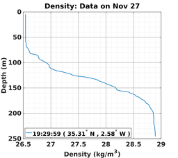 20161127_prof_M3_rz.png