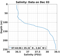 20161203_prof_M3_sz.png