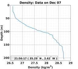 20161207_prof_M3_rz.png