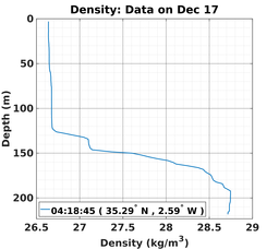 20161217_prof_M3_rz.png