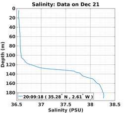 20161221_prof_M3_sz.png