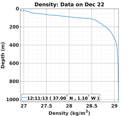20161222_prof_M3_rz.png