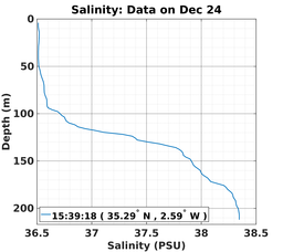 20161224_prof_M3_sz.png