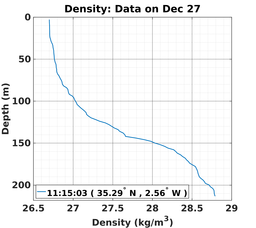 20161227_prof_M3_rz.png