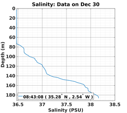 20161230_prof_M3_sz.png