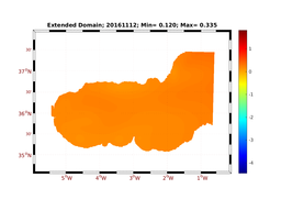 EMP/emp_avg_20161112.png