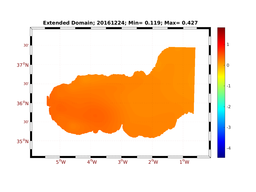 EMP/emp_avg_20161224.png