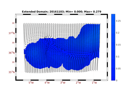 WIND/wstr_avg_20161103.png