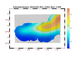 WIND/wstr_avg_20161105.png