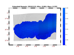 WIND/wstr_avg_20161112.png