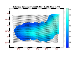 WIND/wstr_avg_20161114.png