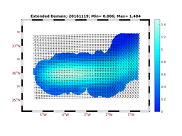 WIND/wstr_avg_20161119.png