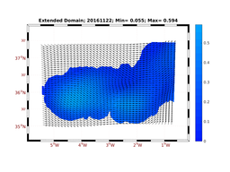 WIND/wstr_avg_20161122.png