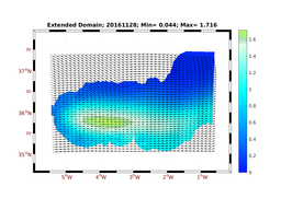 WIND/wstr_avg_20161128.png