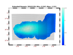 WIND/wstr_avg_20161129.png