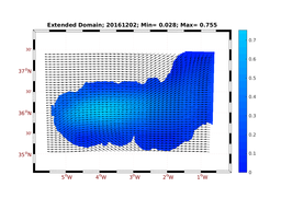 WIND/wstr_avg_20161202.png