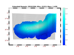WIND/wstr_avg_20161204.png