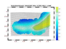 WIND/wstr_avg_20161207.png