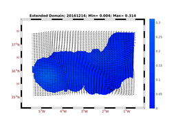 WIND/wstr_avg_20161214.png