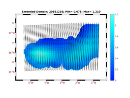 WIND/wstr_avg_20161216.png