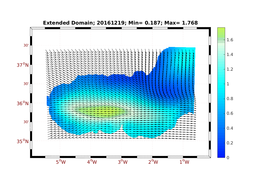 WIND/wstr_avg_20161219.png