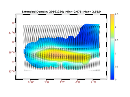 WIND/wstr_avg_20161220.png