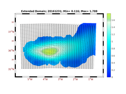 WIND/wstr_avg_20161231.png